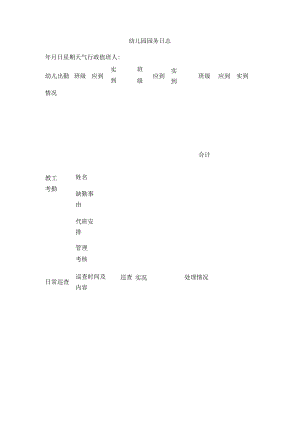 幼儿园园务日志全.docx