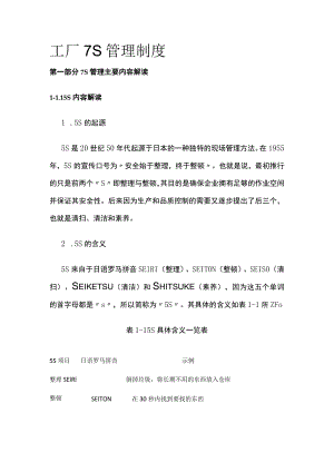 工厂7S管理制度全.docx