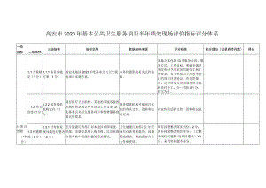 高安市2023年基本公共卫生服务项目半年绩效现场评价指标评分体系.docx