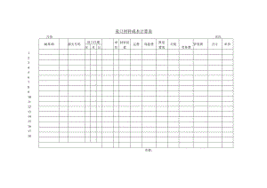 进口材料成本计算表参考范本.docx
