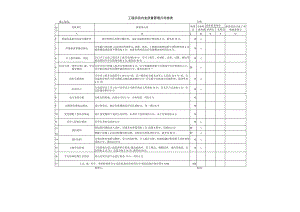 质量内业检查表.docx
