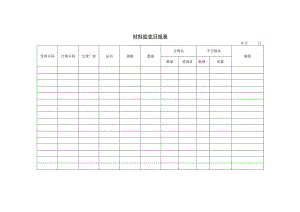 材料验收日报表参考范本.docx