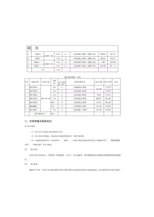 群丰村、金钱村、长坡村农村公路建设工程总说明书.docx