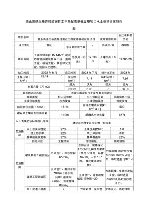 酉永高速生基连接道搬迁工程配套基础设施项目水土保持方案特性表.docx