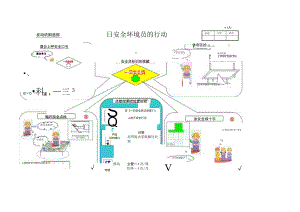 一日安全员.docx