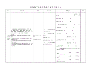 建筑施工企业设备和设施管理评分表.docx