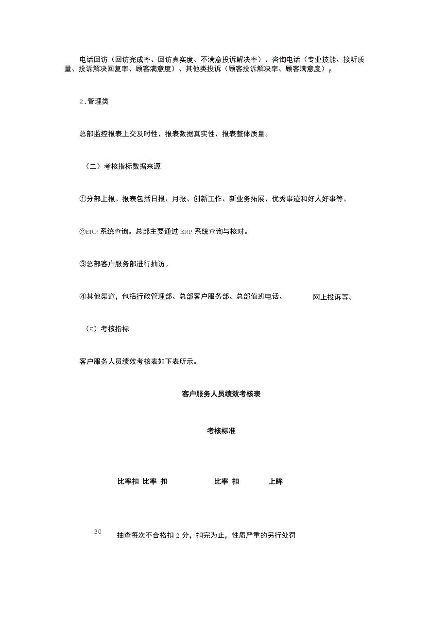 客户服务人员绩效考核方案全.docx_第2页
