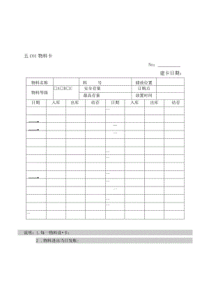 企业仓库管理表格参考范本.docx
