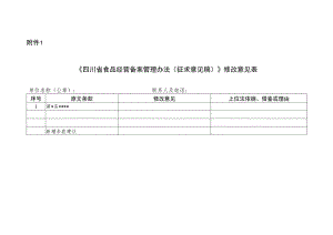 《四川省食品经营备案管理办法（征求意见稿）》修改意见表.docx