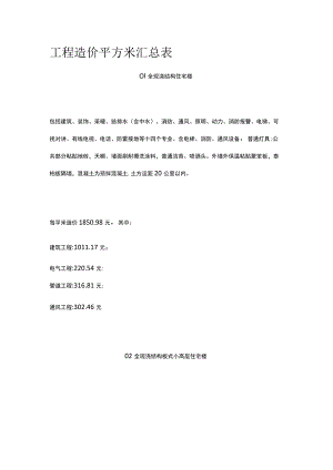 工程造价平方米汇总表.docx