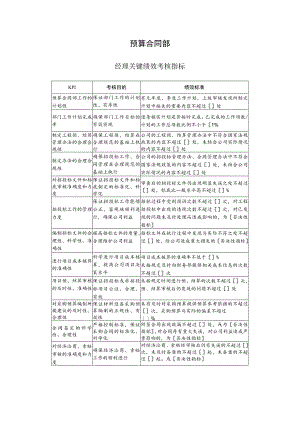 预算合同部关键绩效考核指标.docx