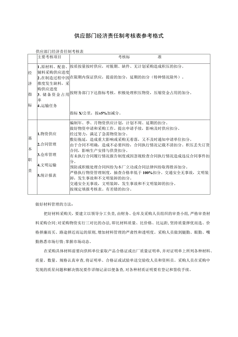 供应部门经济责任制考核表参考格式参考范本.docx_第1页