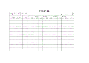 材料收发月报表参考范本.docx