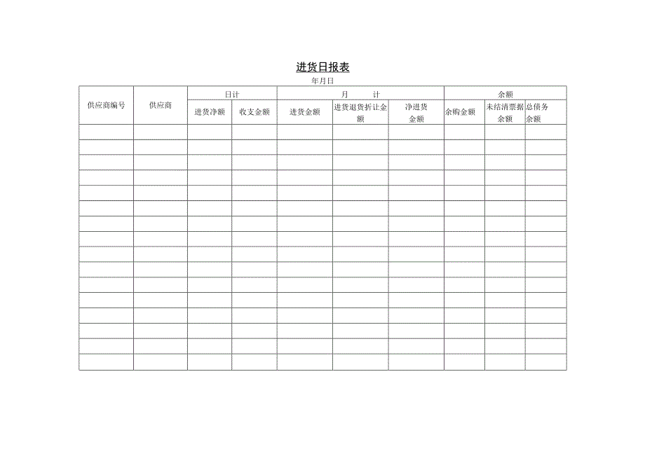 进货日报表参考范本 .docx_第1页