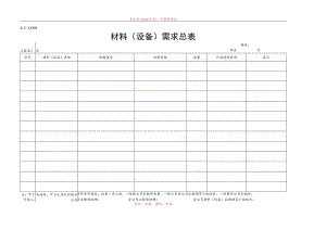 招标、采购管理表格汇编41页参考范本.docx
