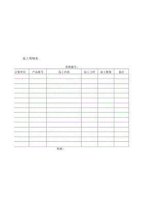 返工明细表.docx