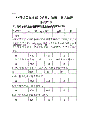 20xx年度党建工作测评表.docx