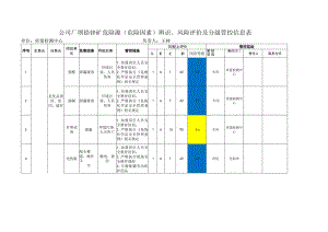 质量检测中心危险源(危险因素)辨识、风险评价及分级管控信息表.docx