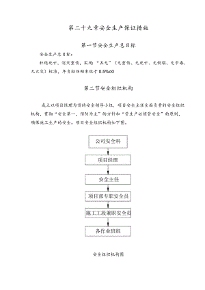 第二十九章安全生产保证措施.docx