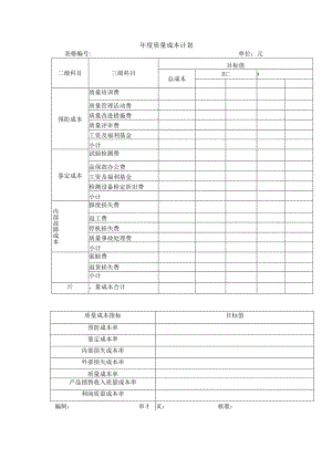 年度质量成本计划表.docx