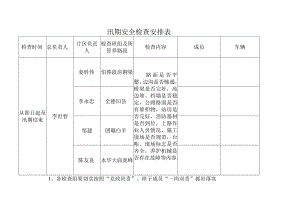 汛期安全检查安排表.docx