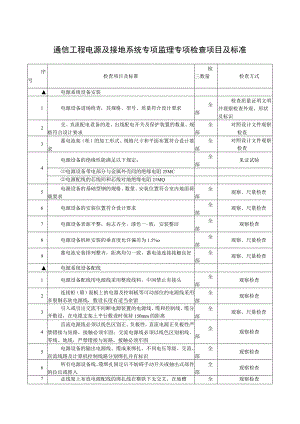 通信工程电源及接地系统专项监理专项检查项目及标准.docx