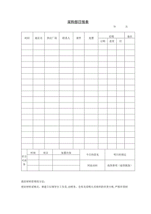 采购部日报表参考范本.docx