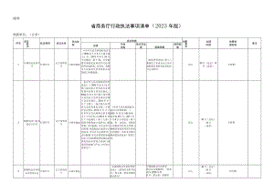 省商务厅行政执法事项清单（2023年版）.docx
