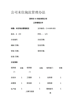 公司末位淘汰管理办法全.docx