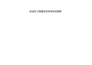 自治区工程建设项目审批流程图.docx