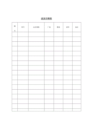 进货日期表参考范本.docx