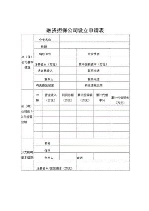 融资担保公司设立申请表.docx