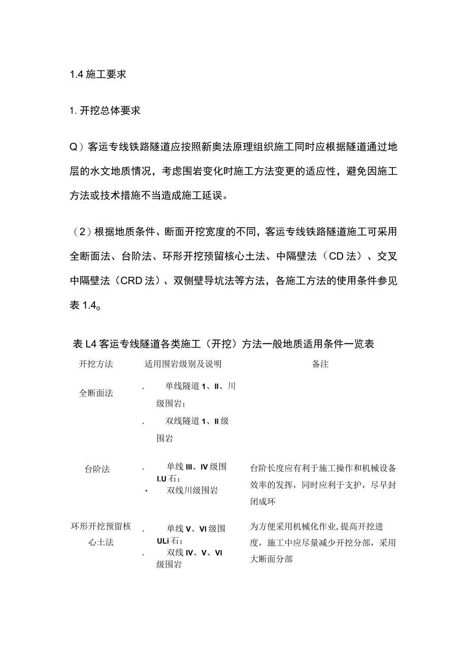 隧道开挖施工作业标准(全).docx_第3页