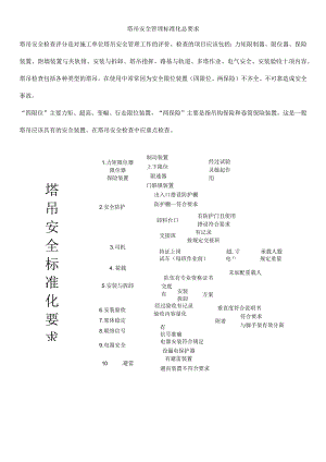 塔吊安全管理标准化总要求.docx