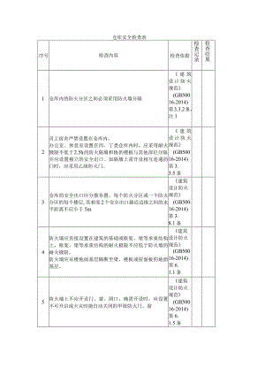 仓库安全检查表.docx
