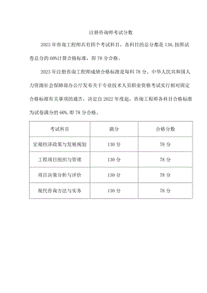 注册咨询师考试分数.docx