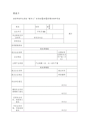 南京市青年大学生“新农人”来宁就业创业学费补助申请表.docx