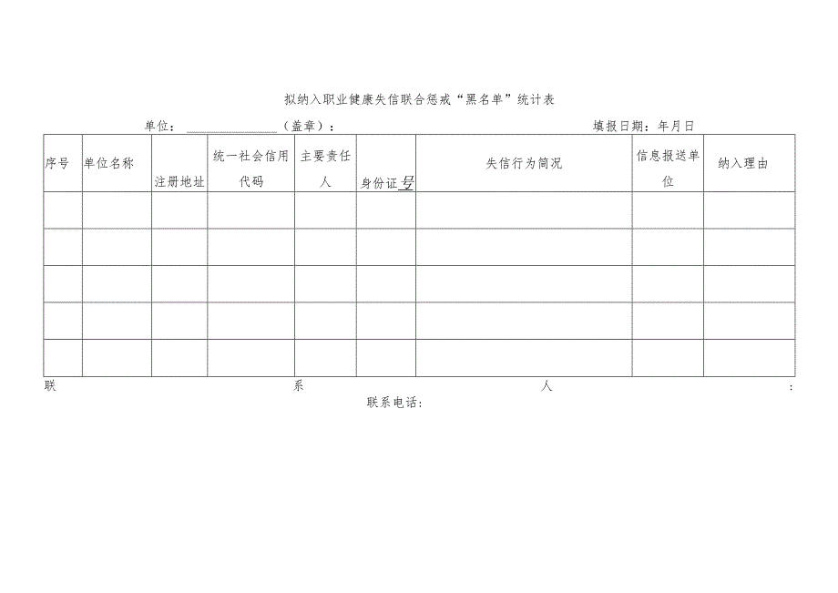 职业健康执法年活动重点行业企业统计表.docx_第2页