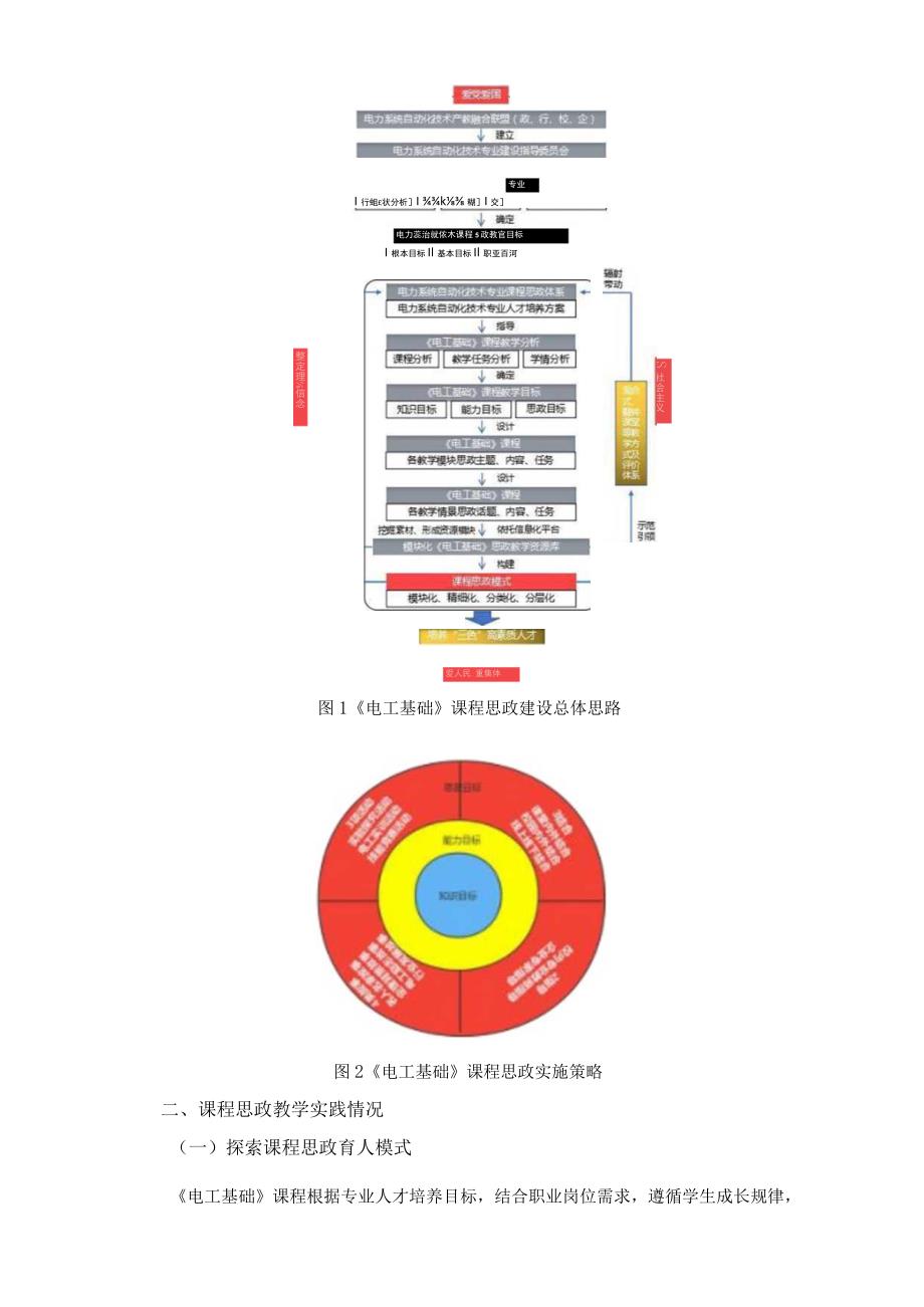 《电工基础》课程思政建设方案.docx_第2页