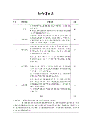 综合评审表.docx