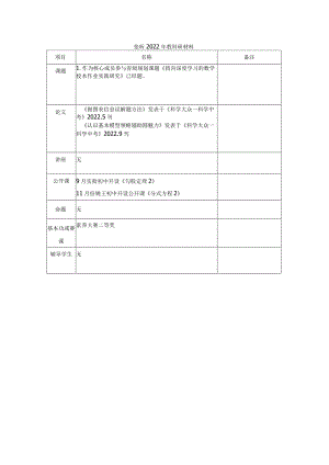张昕2022年教科研材料.docx