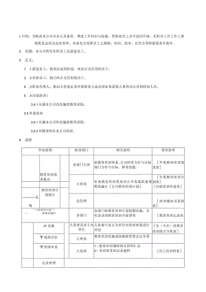 Q教育训练实施程序.docx