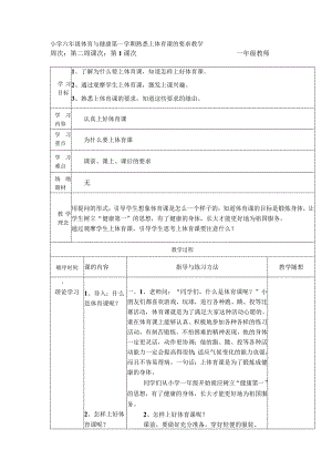 小学六年级体育与健康第一学期熟悉上体育课的要求教学.docx