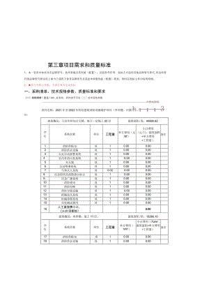 第三章项目需求和质量标准.docx