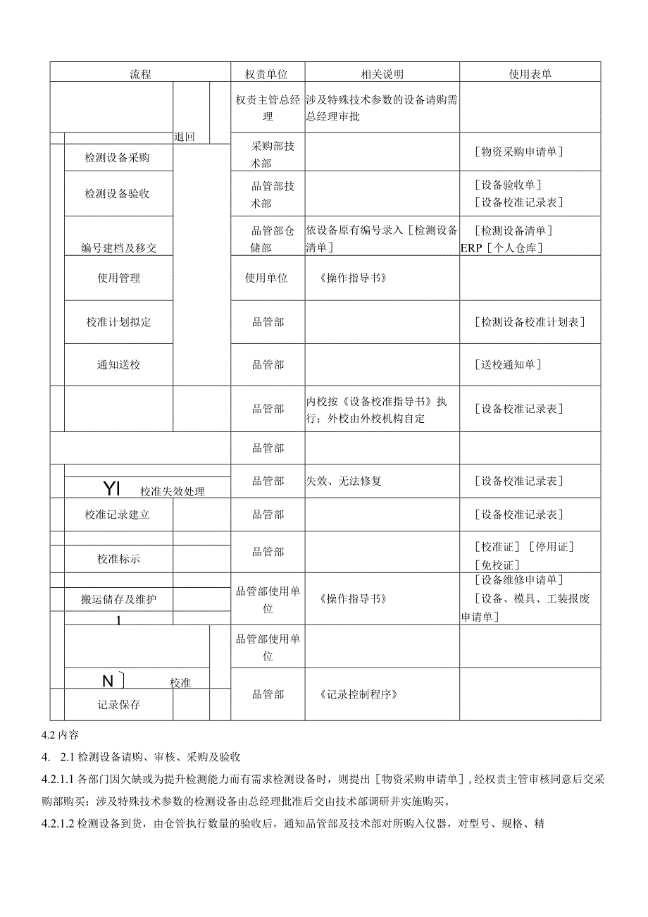 1检测设备管理办法.docx_第2页