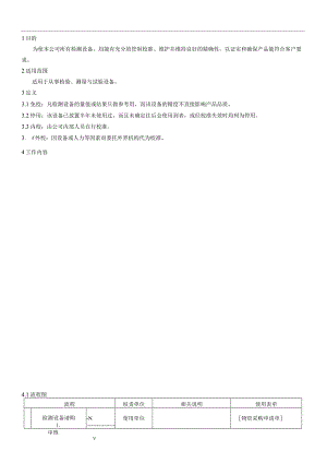 1检测设备管理办法.docx