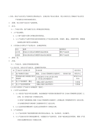 QP产品法令及法规管制程序.docx