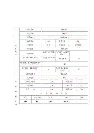 表B1土地复垦方案报告表.docx