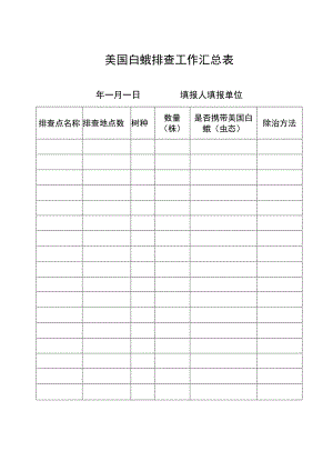 美国白蛾排查工作汇总表.docx