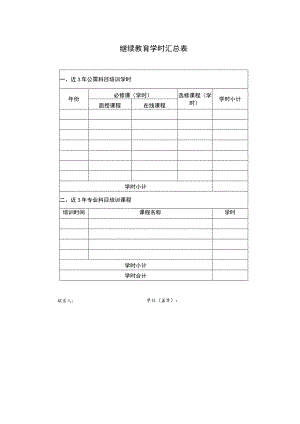 继续教育学时汇总表.docx